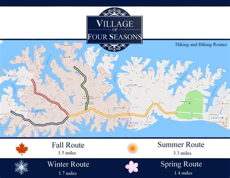 Village of four seasons - Overall, Village of Four Seasons is a village of managers, sales and office workers, and service providers. There are especially a lot of people living in Village of Four Seasons who work in management occupations (13.59%), sales jobs (12.48%), and office and administrative support (8.57%).